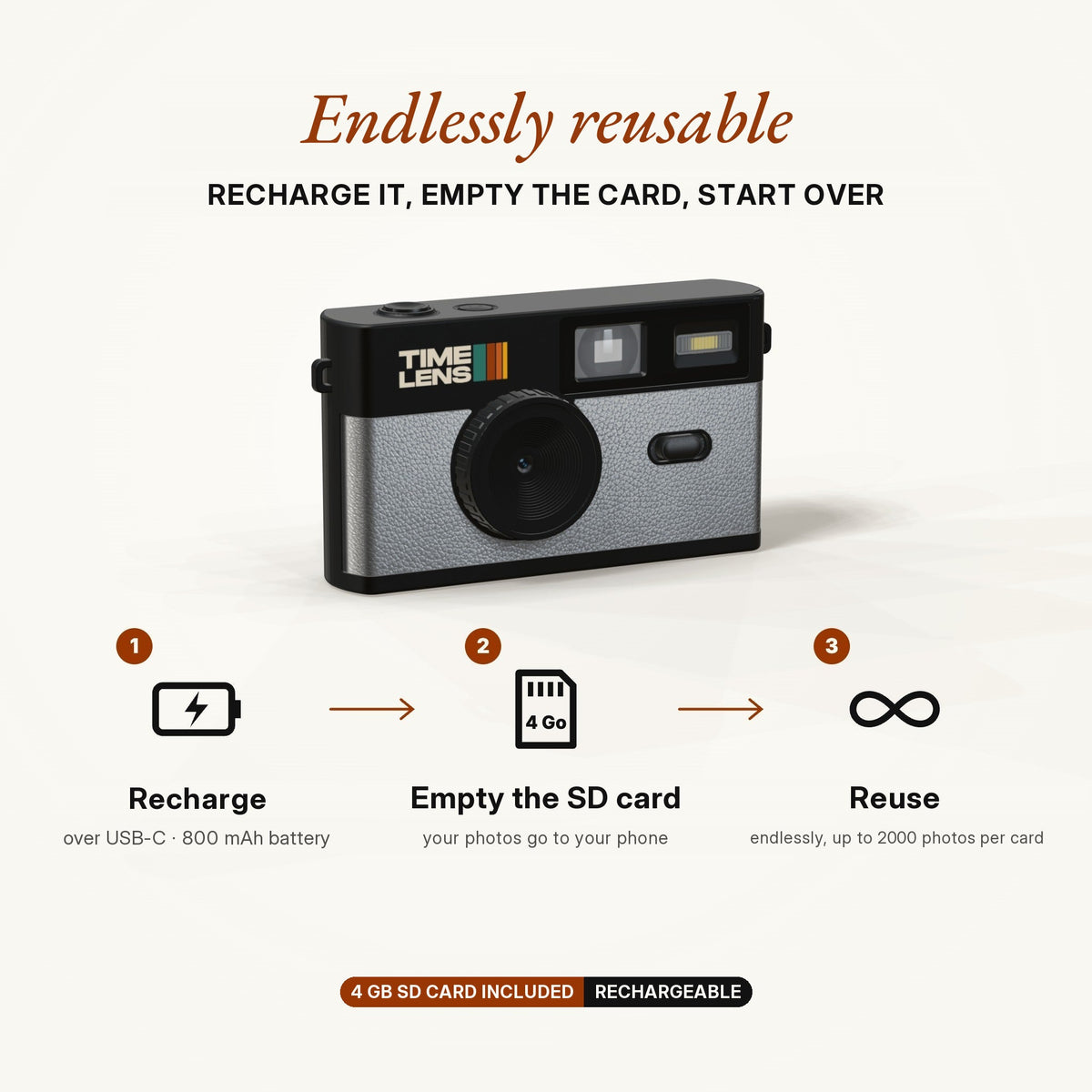 TimeLens® Camera – 80's Silver Pop Edition - TIMELENS US