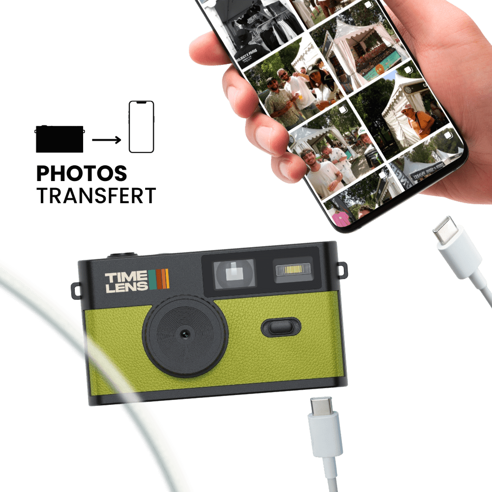 TimeLens® Camera – Apple Green Edition - TIMELENS US