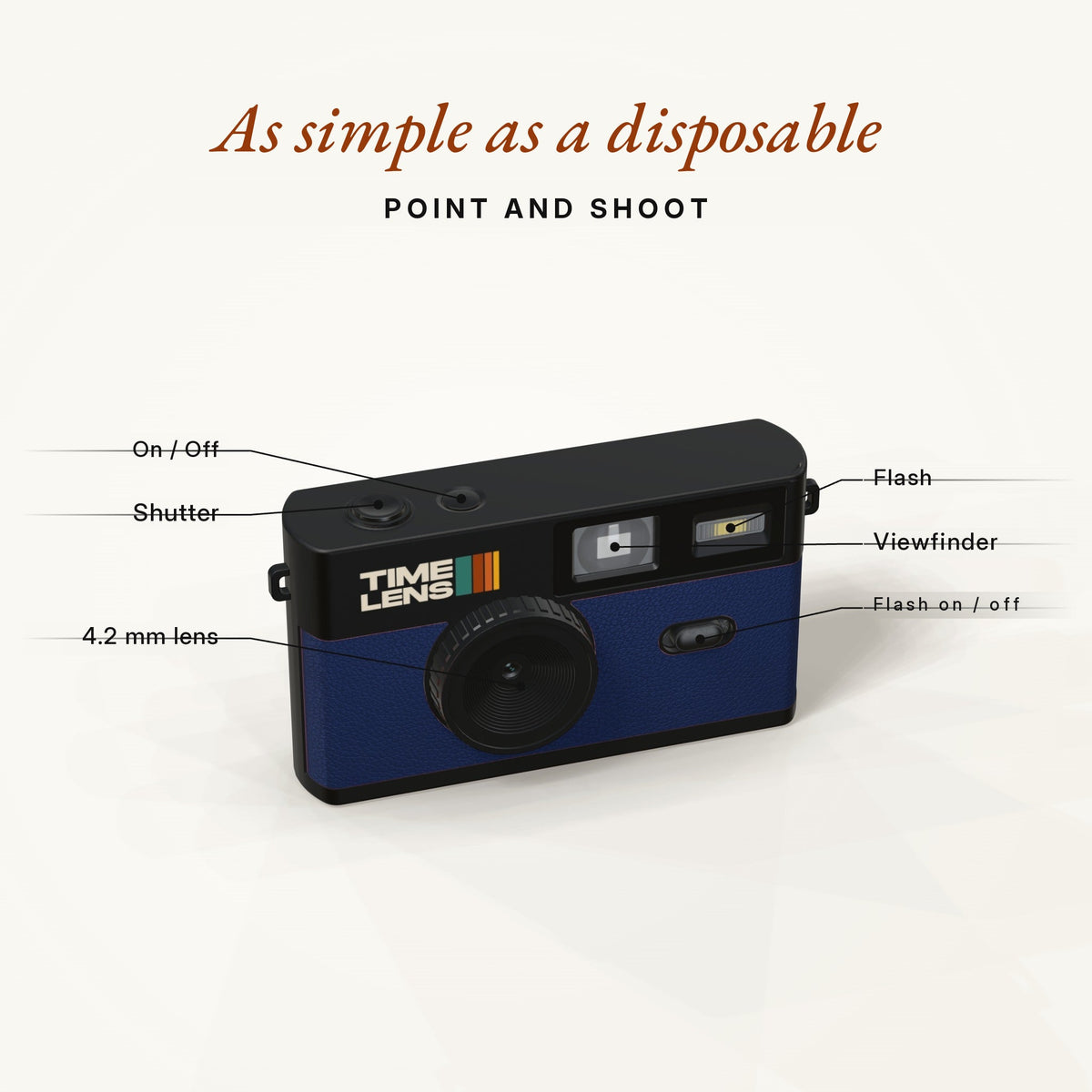 Fotocamera TimeLens® – Edizione Blue - TIMELENS US