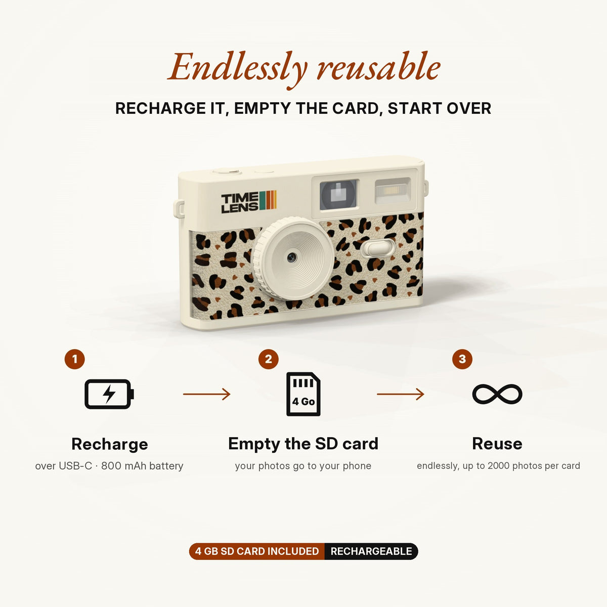 TimeLens® Camera – Cream Leopard Edition - TIMELENS US