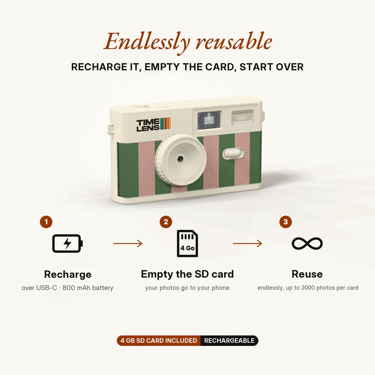 TimeLens® Camera – Cream Rosemary Edition - TIMELENS US