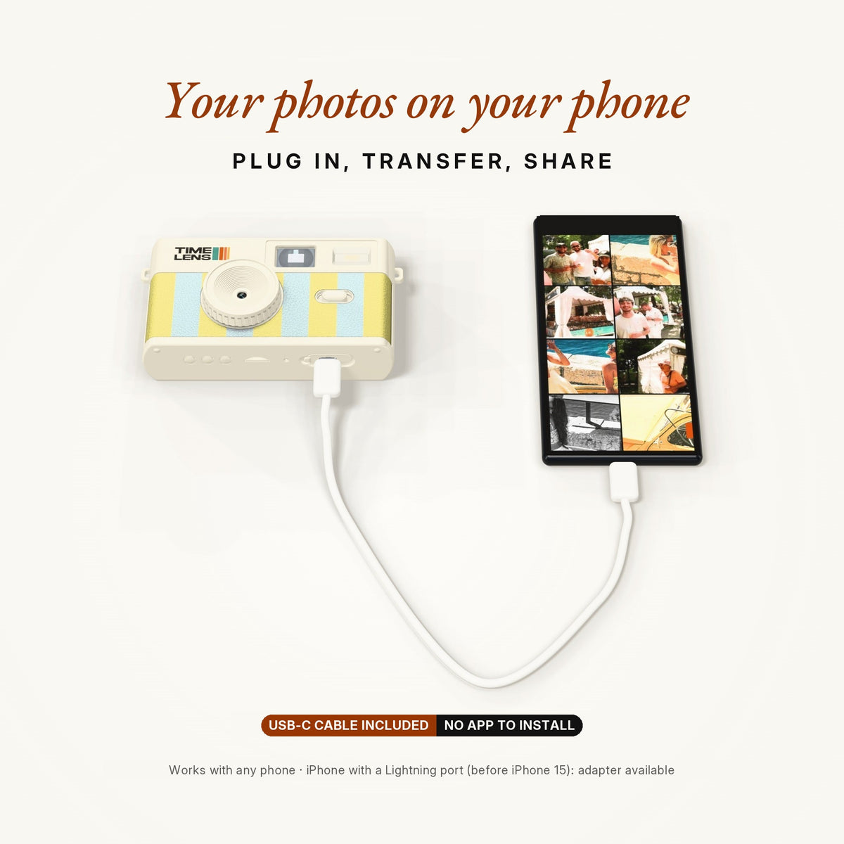 TimeLens® Camera – Cream Sorbet Edition - TIMELENS US