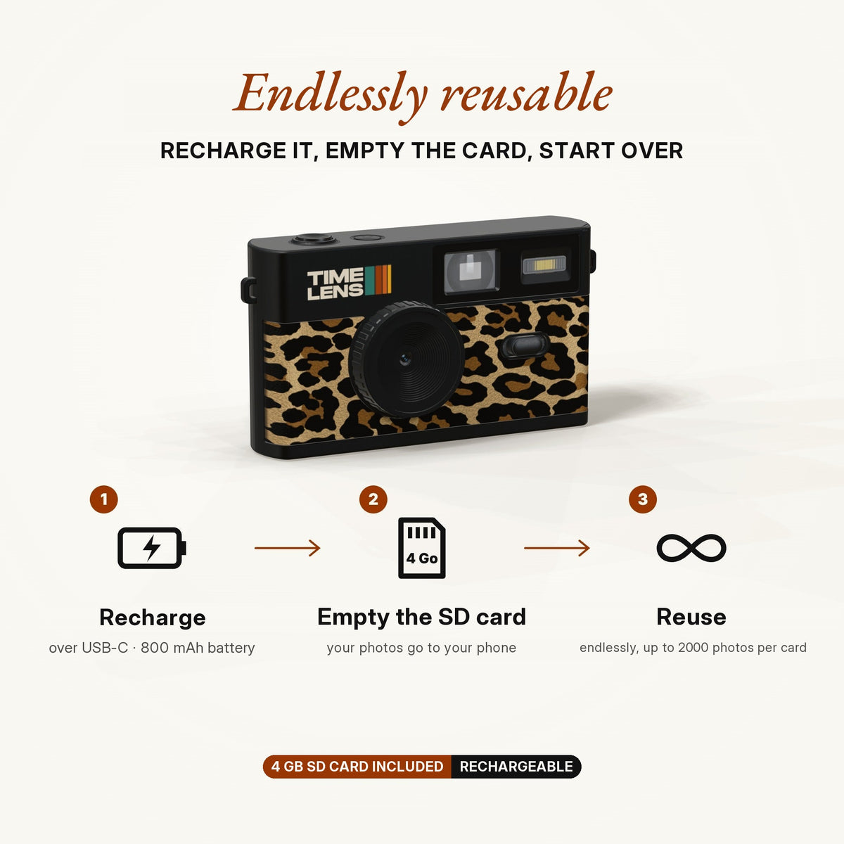 Cámara TimeLens® – Edición Leopard - TIMELENS US