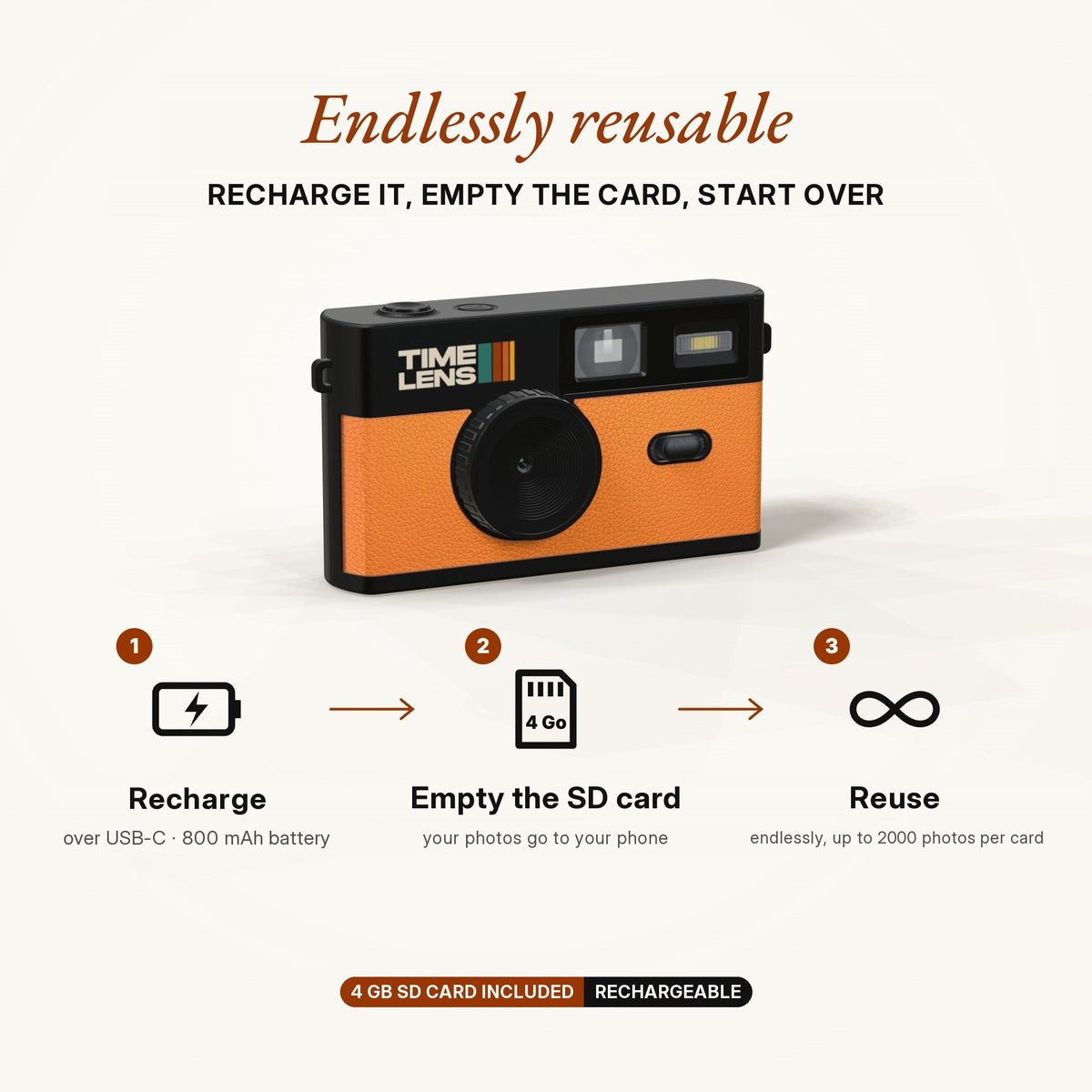 Cámara TimeLens® – Edición Orange - TIMELENS US