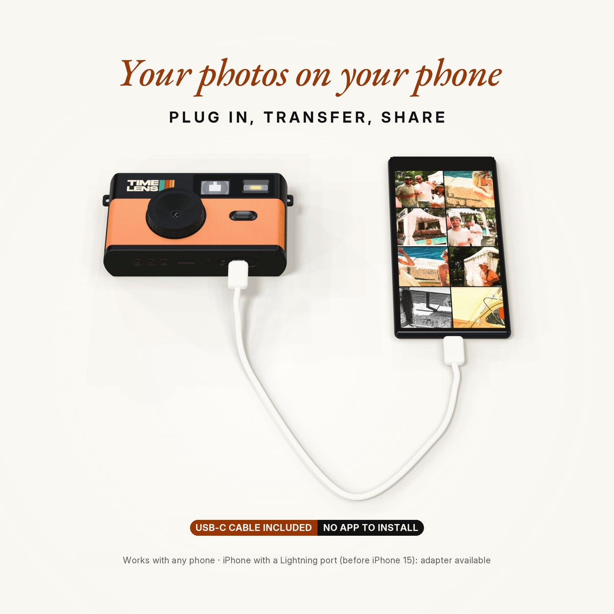 Cámara TimeLens® – Edición Orange - TIMELENS US