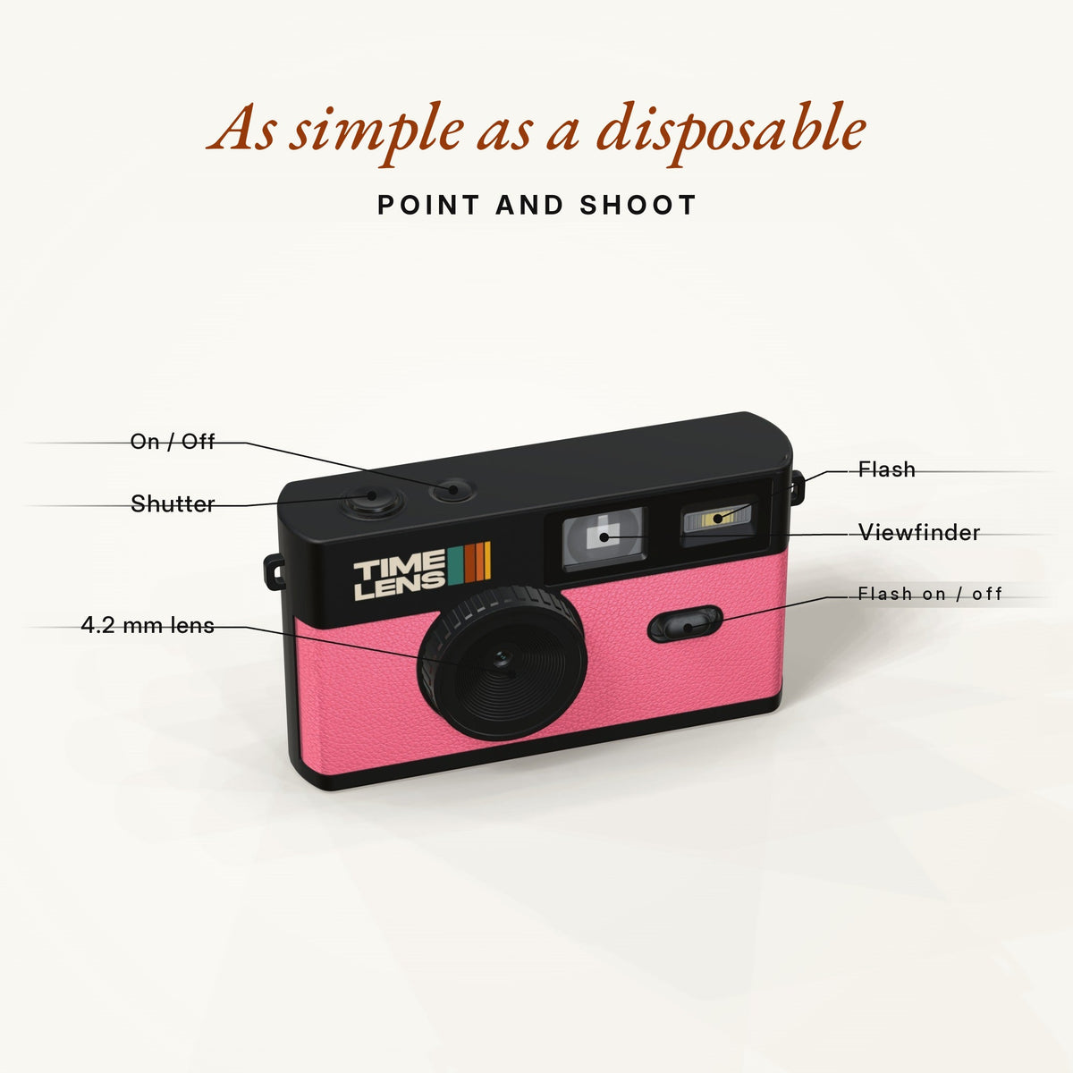 Fotocamera TimeLens® – Edizione Rosa - TIMELENS US