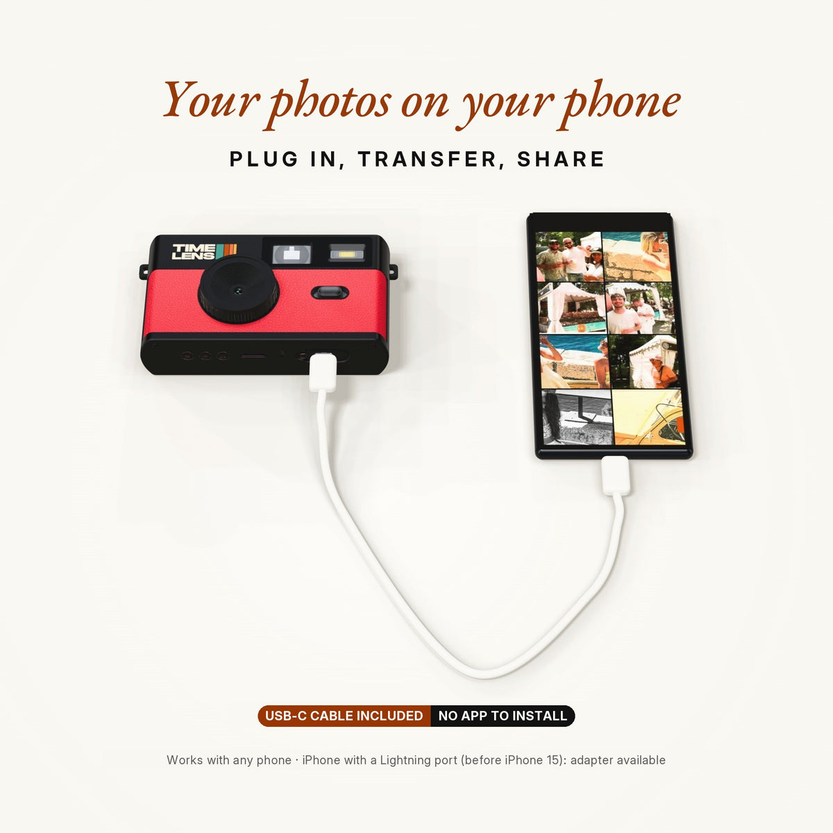 Fotocamera TimeLens® – Red Edition - TIMELENS US
