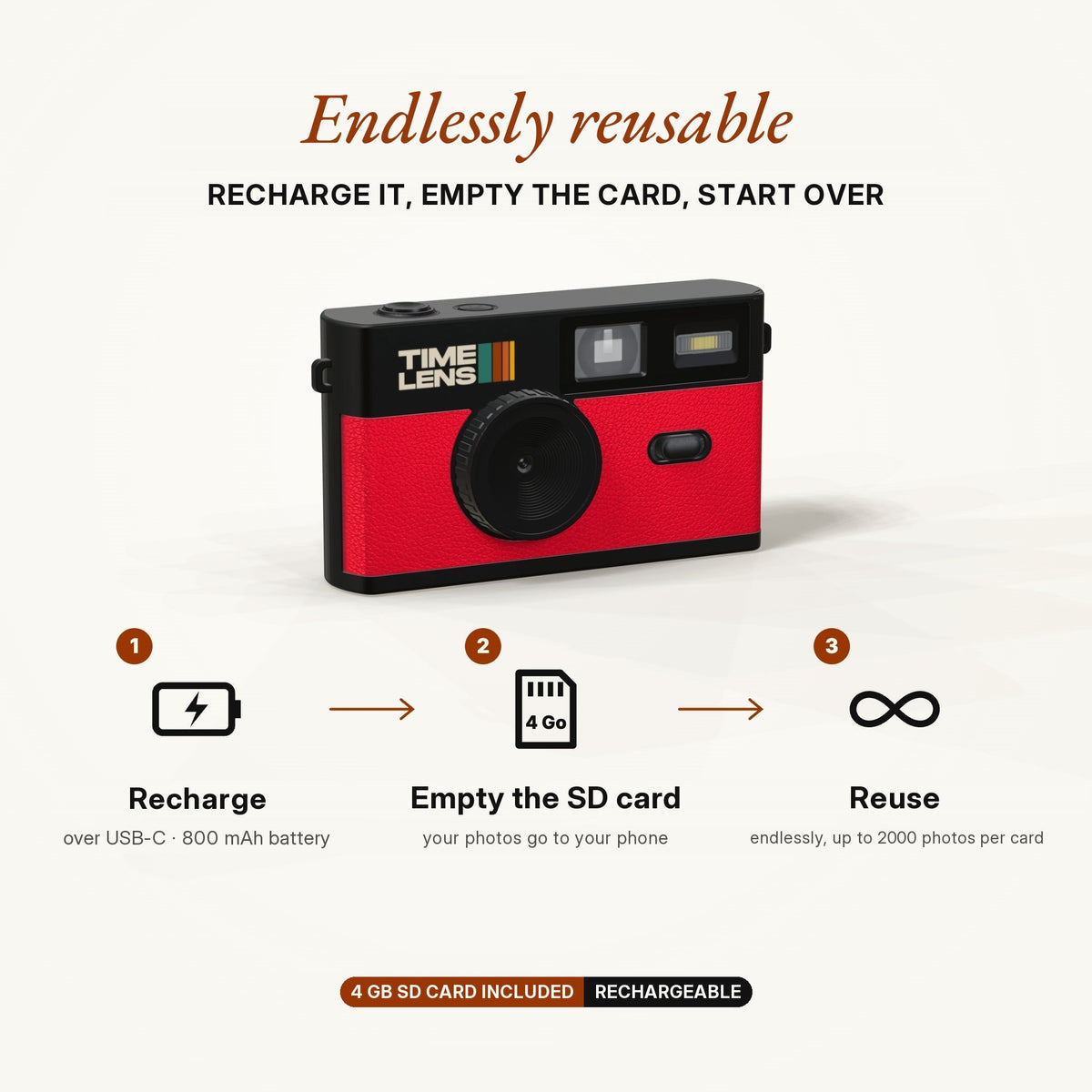 Fotocamera TimeLens® – Red Edition - TIMELENS US