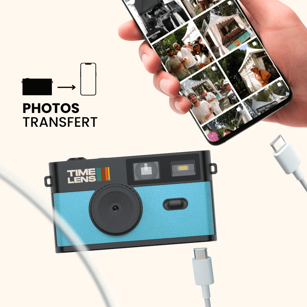 TimeLens® Camera – Turquoise Blue Edition - TIMELENS US