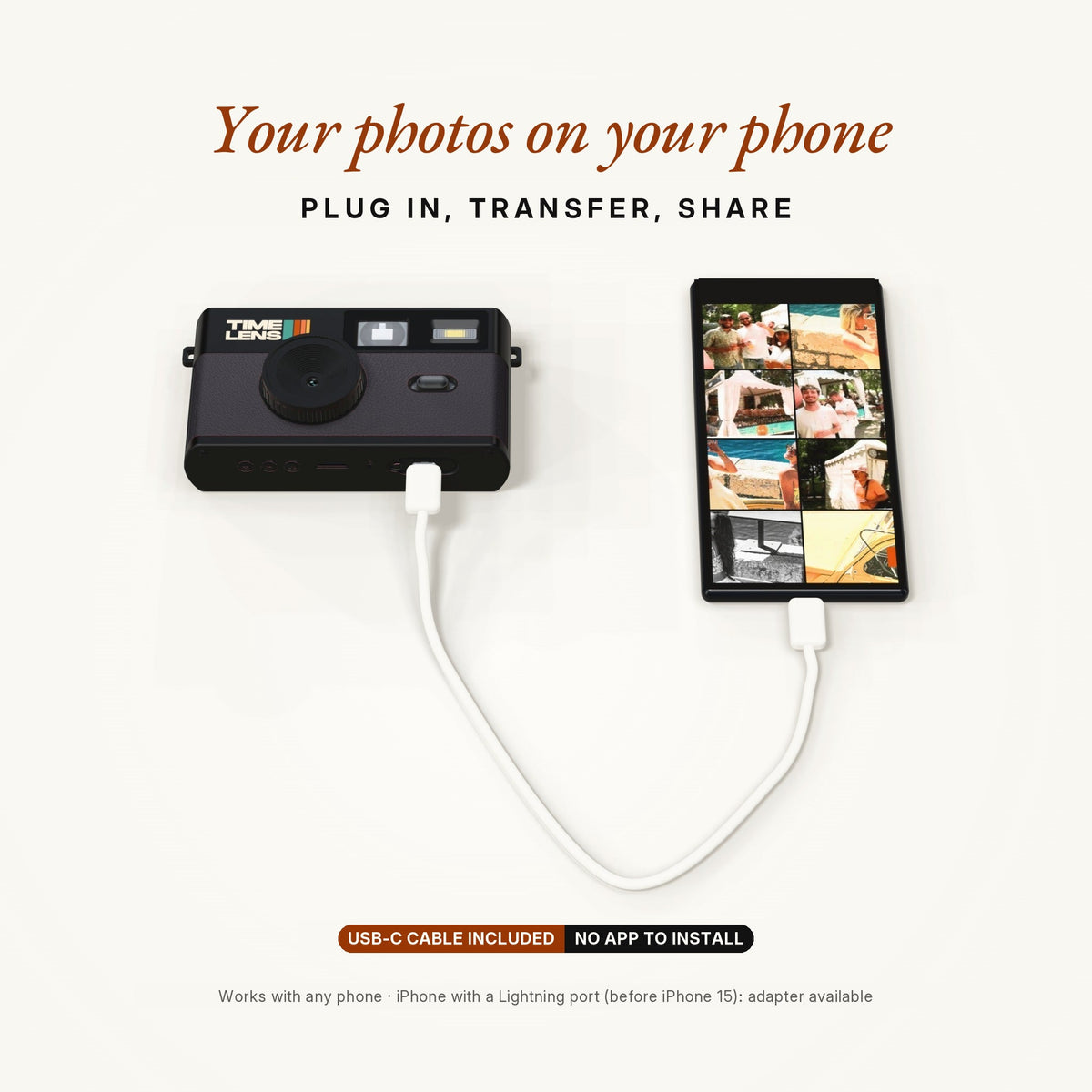 Fotocamera TimeLens® – Black Edition - TIMELENS US