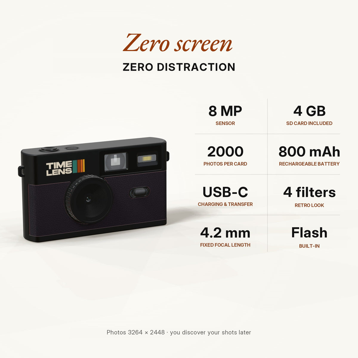 Fotocamera TimeLens® – Black Edition - TIMELENS US