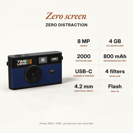 Fotocamera TimeLens® – Edizione Blue - TIMELENS US
