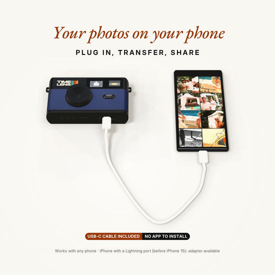 Fotocamera TimeLens® – Edizione Blue - TIMELENS US