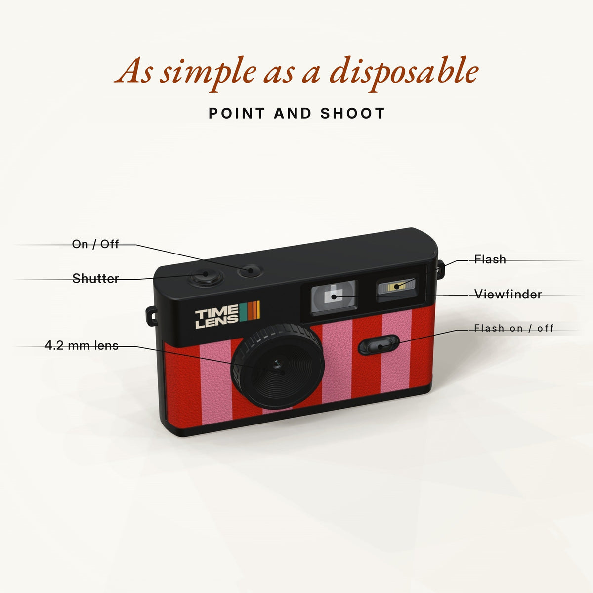 TimeLens® Camera – Candy Edition - TIMELENS US