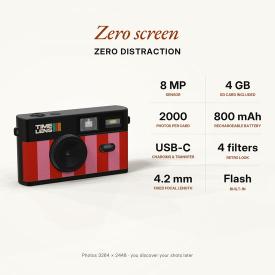 TimeLens® Camera – Candy Edition - TIMELENS US