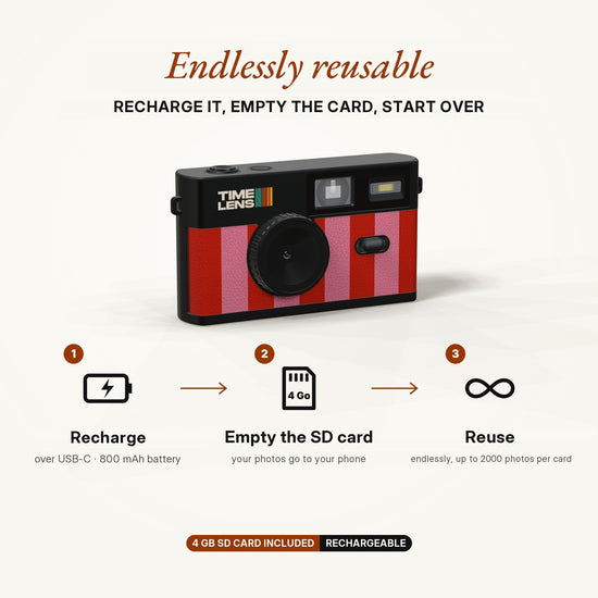 TimeLens® Camera – Candy Edition - TIMELENS US