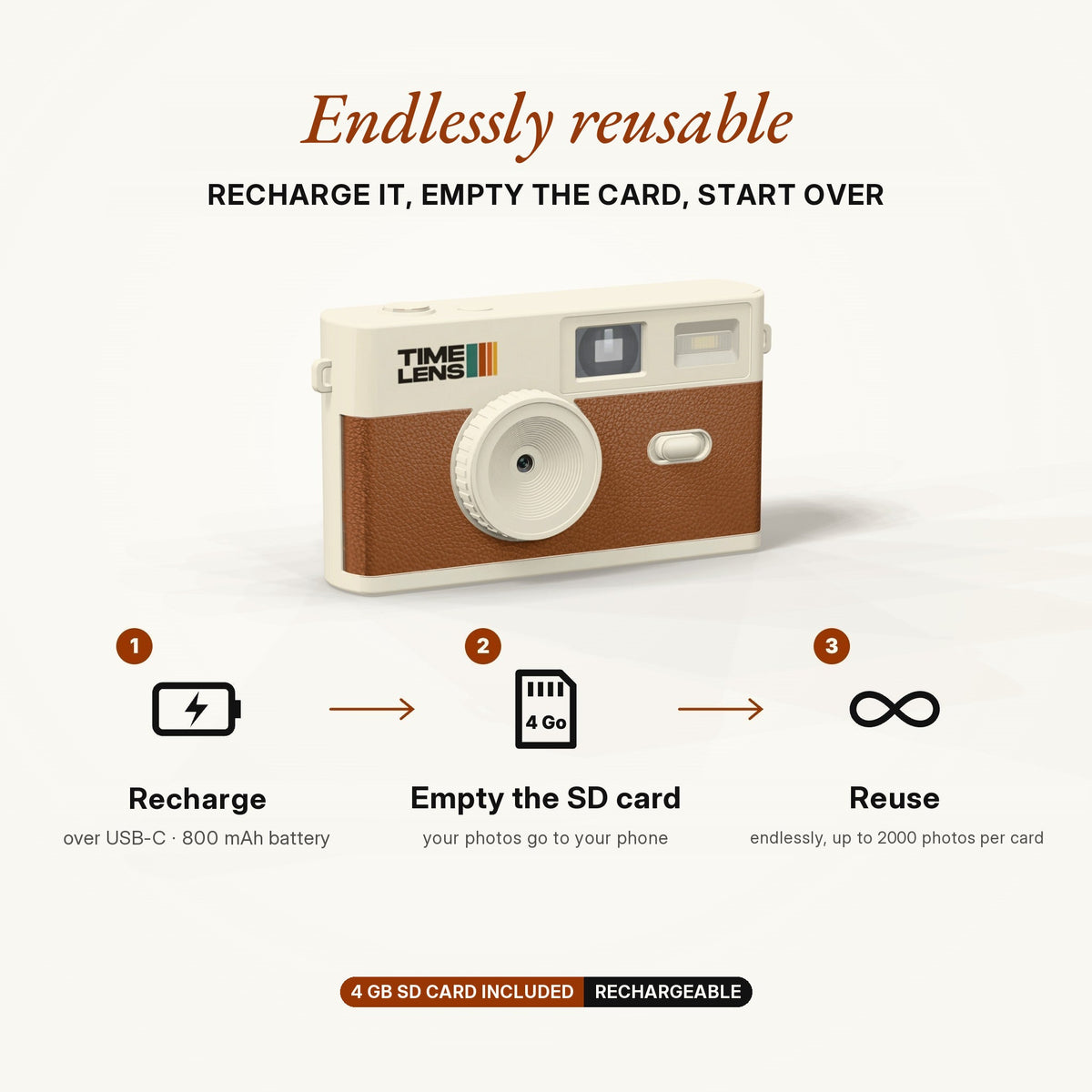 TimeLens® Camera – Cream Brown Edition - TIMELENS US
