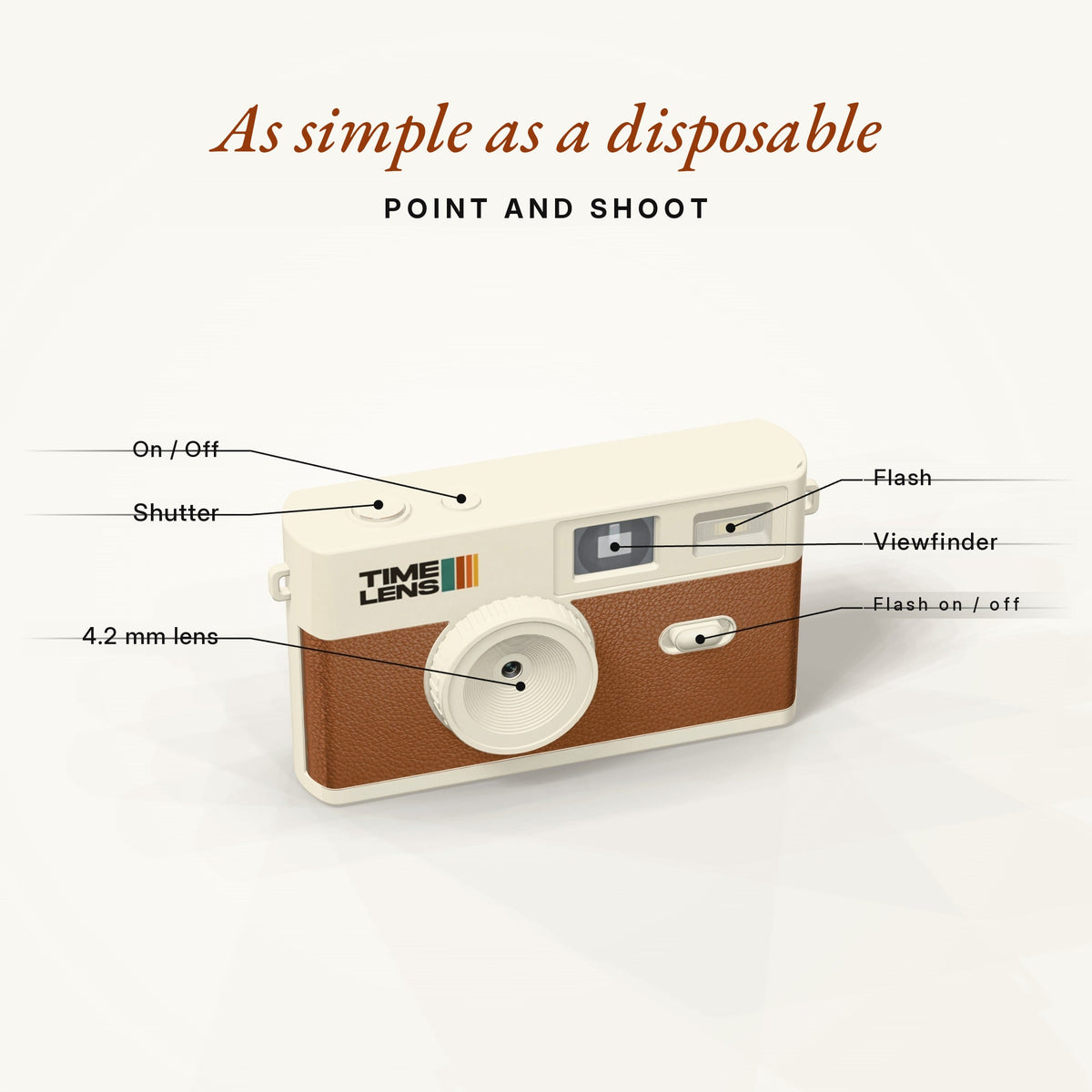 TimeLens® Camera – Cream Brown Edition - TIMELENS US