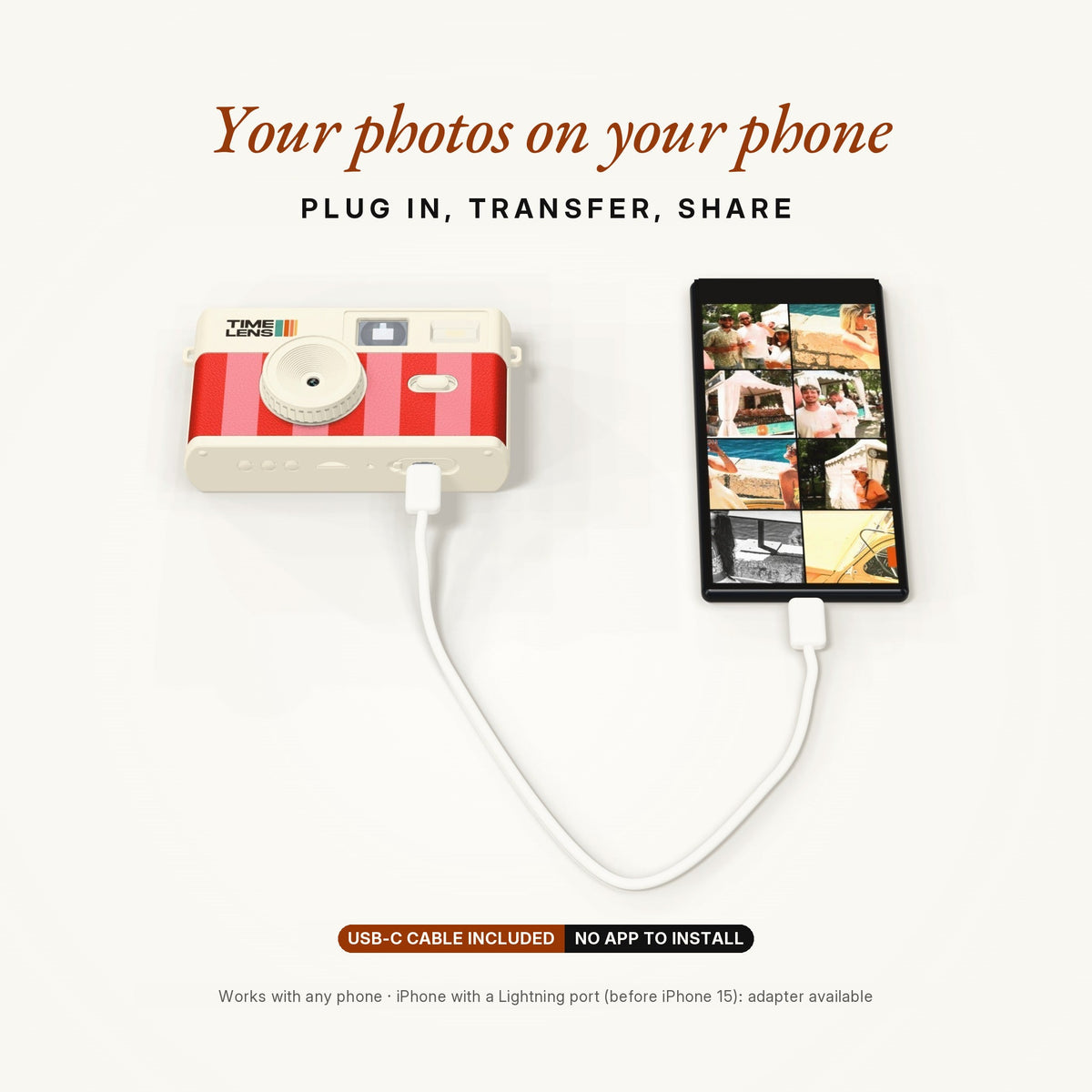 TimeLens® Camera – Cream Candy Edition - TIMELENS US