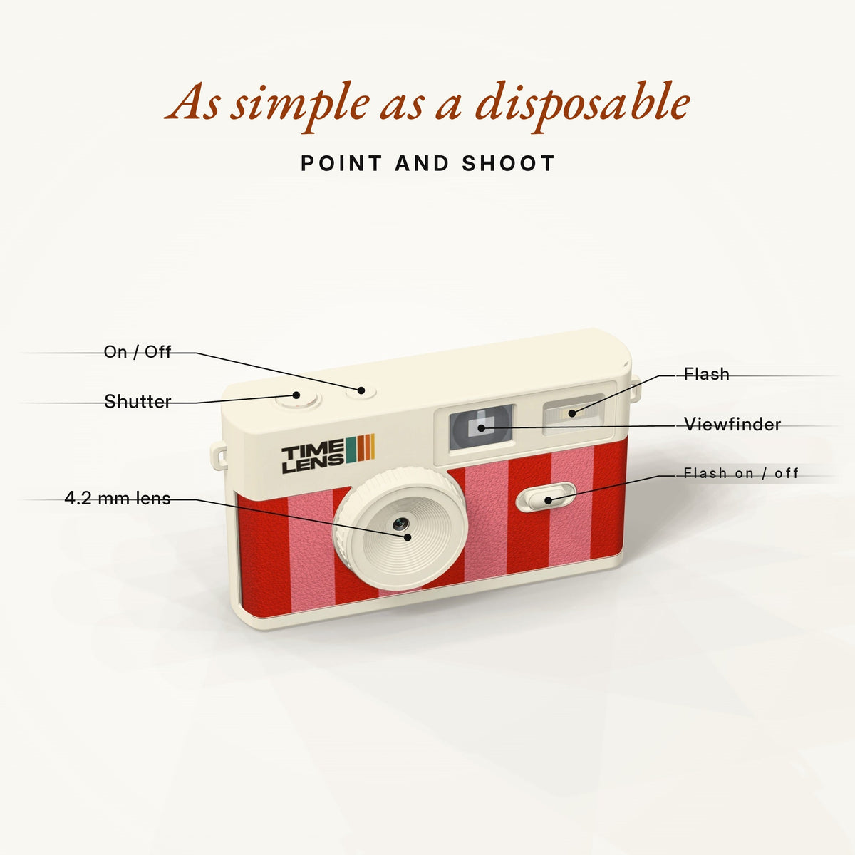 TimeLens® Camera – Cream Candy Edition - TIMELENS US