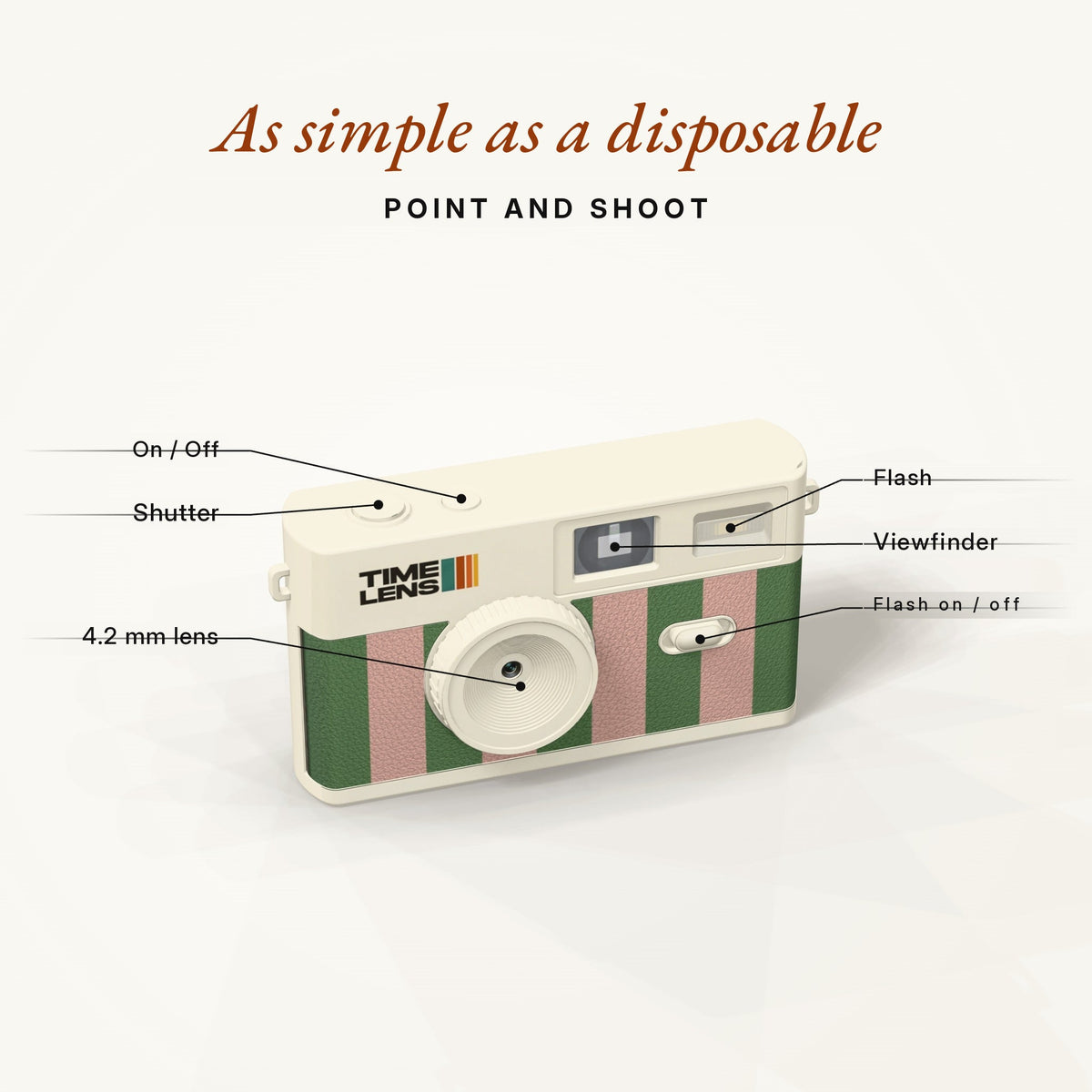 TimeLens® Camera – Cream Rosemary Edition - TIMELENS US