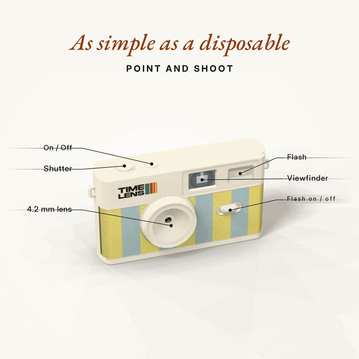 TimeLens® Camera – Cream Sorbet Edition - TIMELENS US