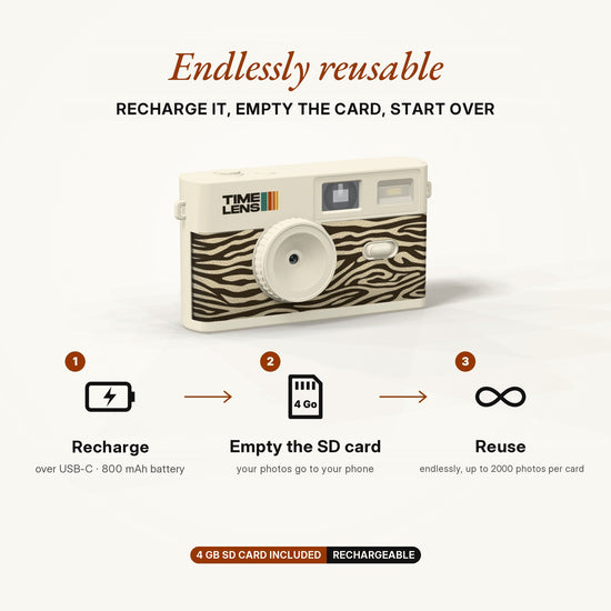 TimeLens® Camera – Cream Zebra Edition - TIMELENS US