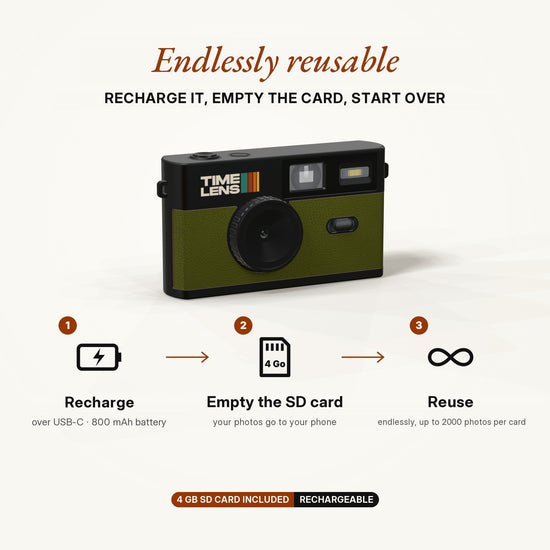 Máquina fotográfica TimeLens® – Edição Khaki Green - TIMELENS US