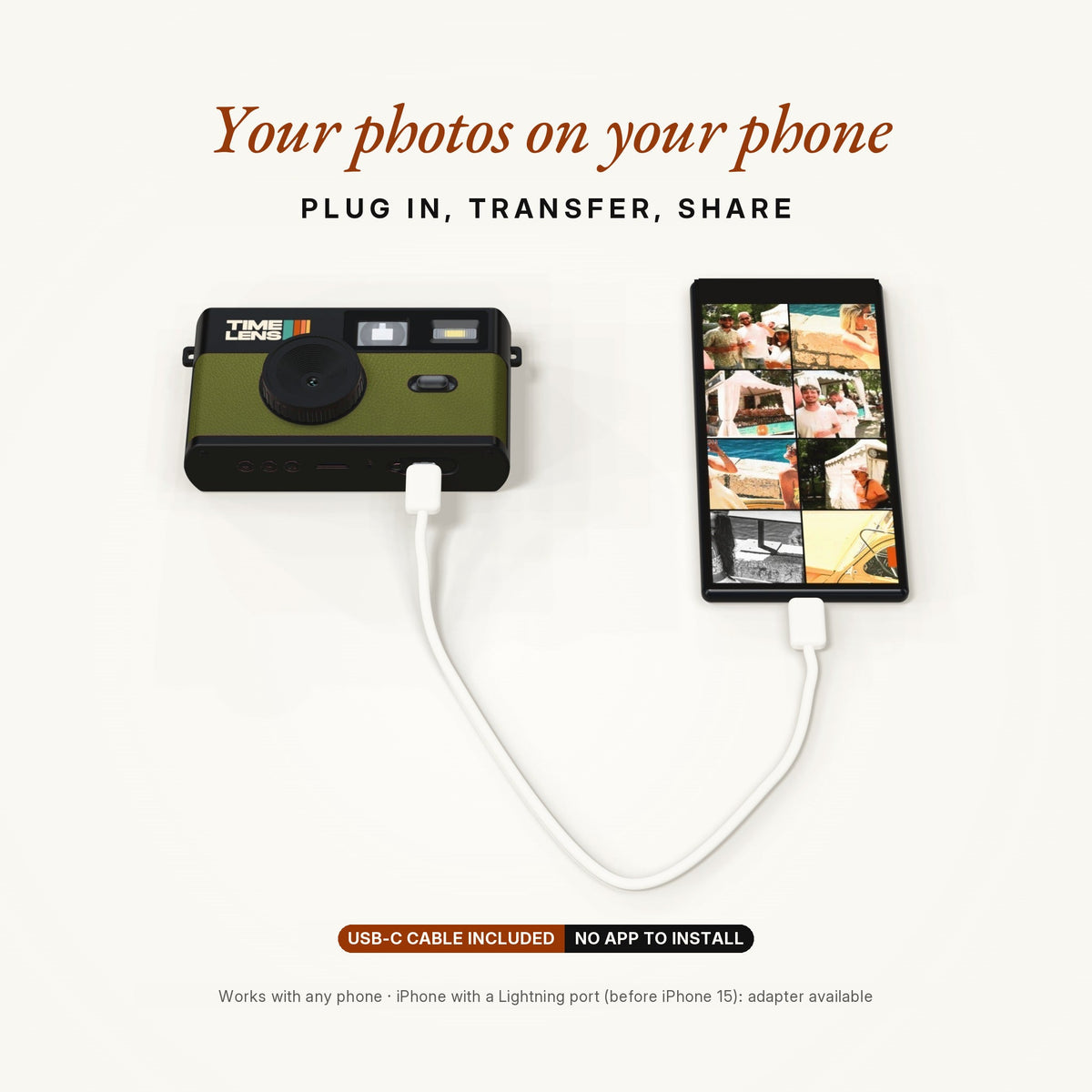 Máquina fotográfica TimeLens® – Edição Khaki Green - TIMELENS US