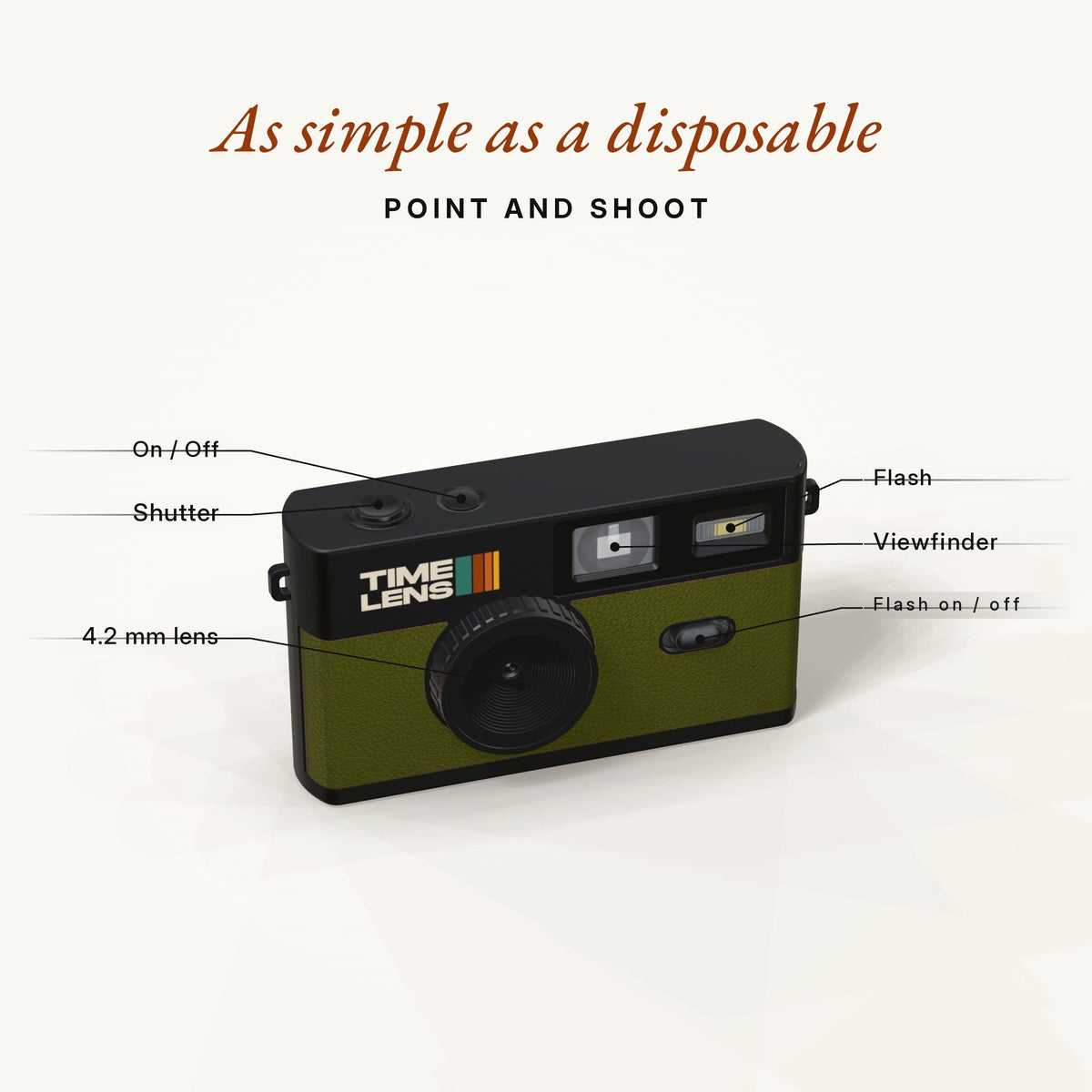 Máquina fotográfica TimeLens® – Edição Khaki Green - TIMELENS US