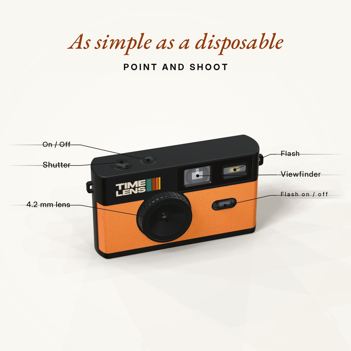 Fotocamera TimeLens® – Edizione Orange - TIMELENS US