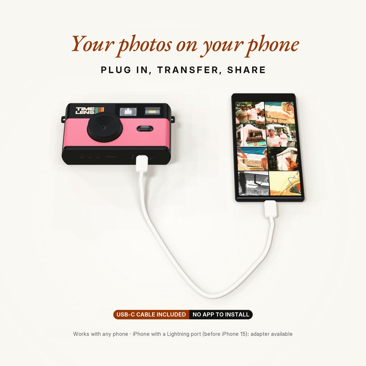Fotocamera TimeLens® – Edizione Rosa - TIMELENS US