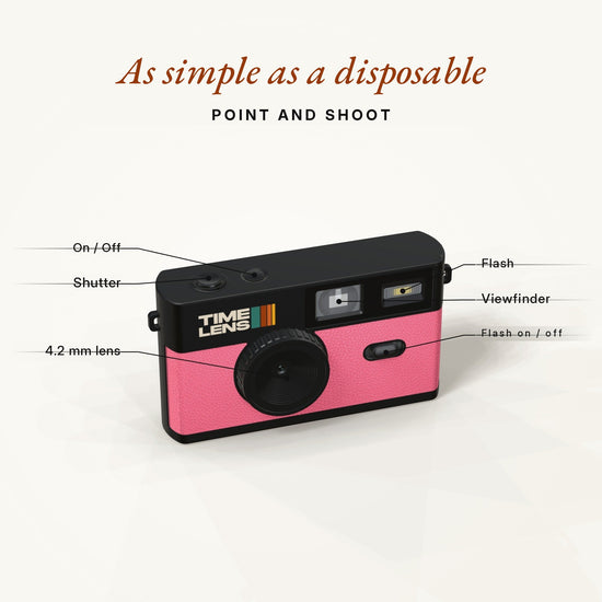 Fotocamera TimeLens® – Edizione Rosa - TIMELENS US