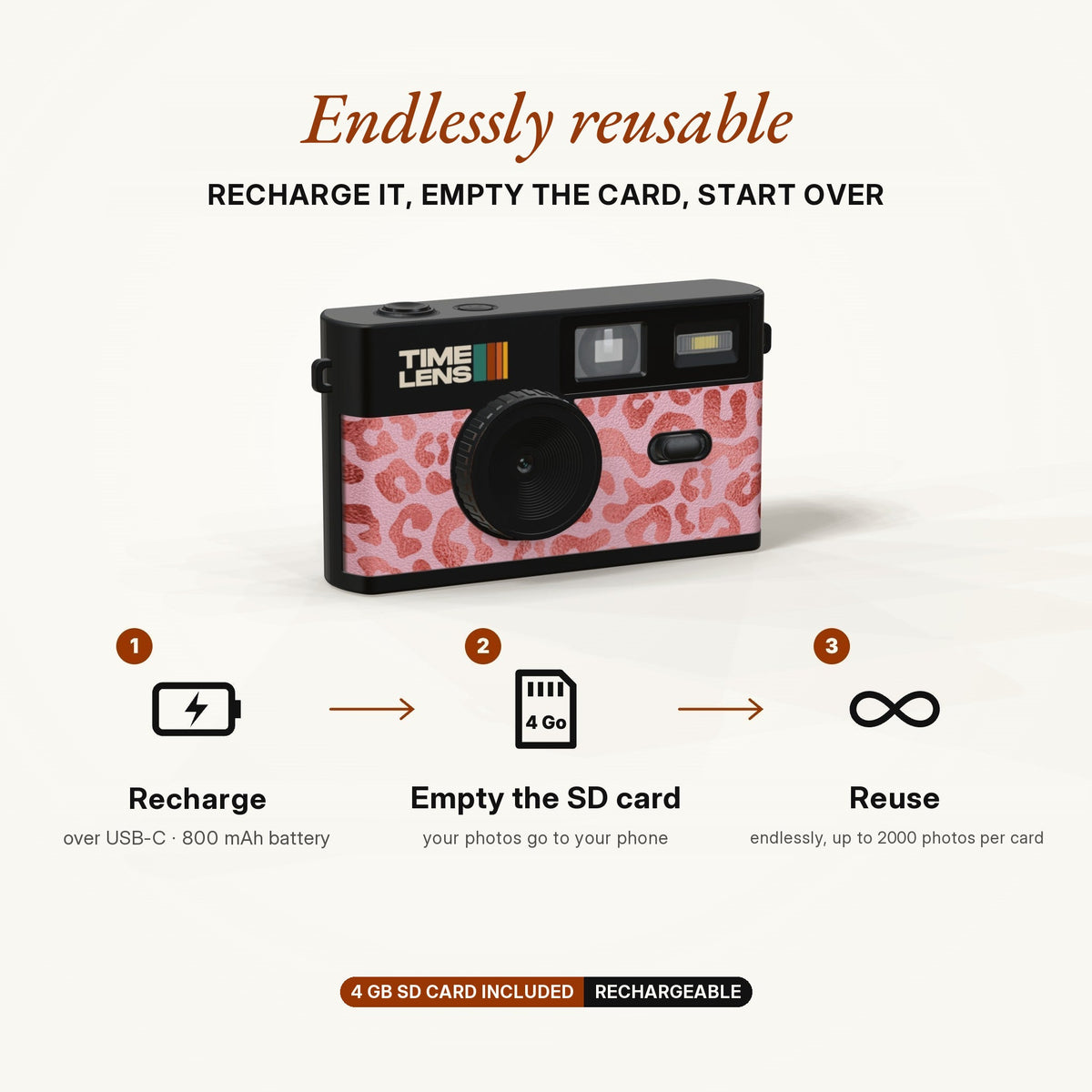 Fotocamera TimeLens® – Edizione Pink Leopard - TIMELENS US