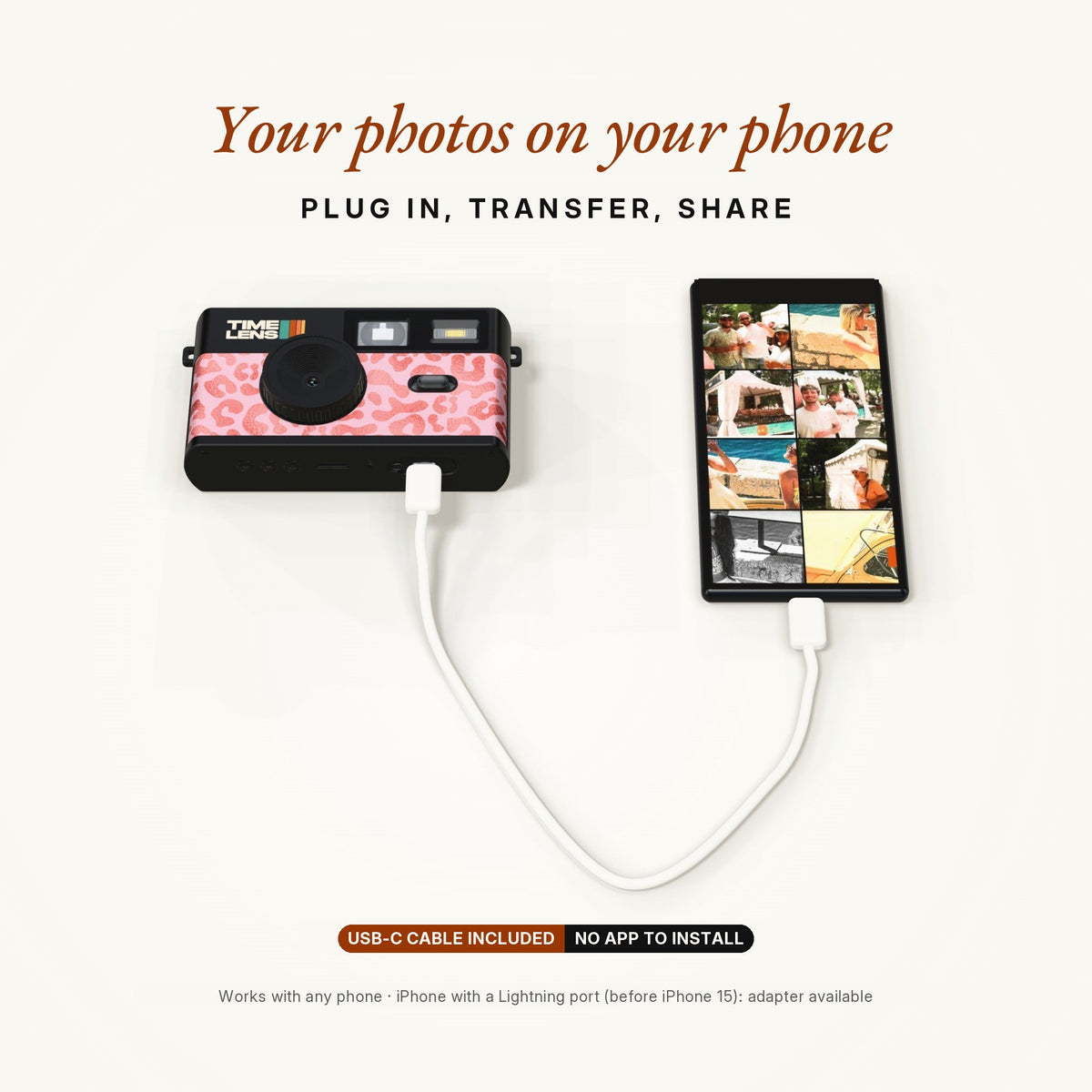 Fotocamera TimeLens® – Edizione Pink Leopard - TIMELENS US
