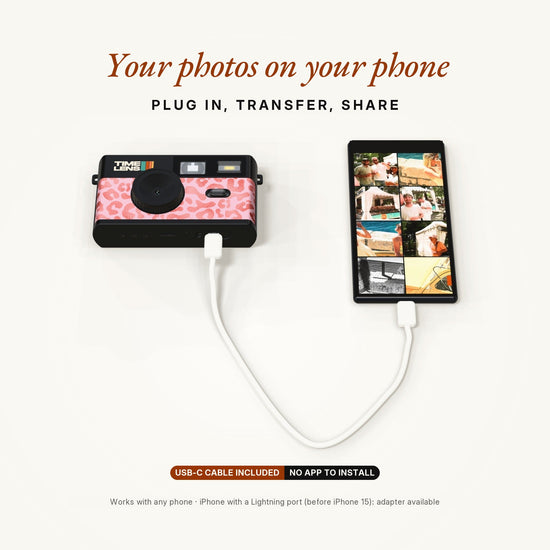 Fotocamera TimeLens® – Edizione Pink Leopard - TIMELENS US