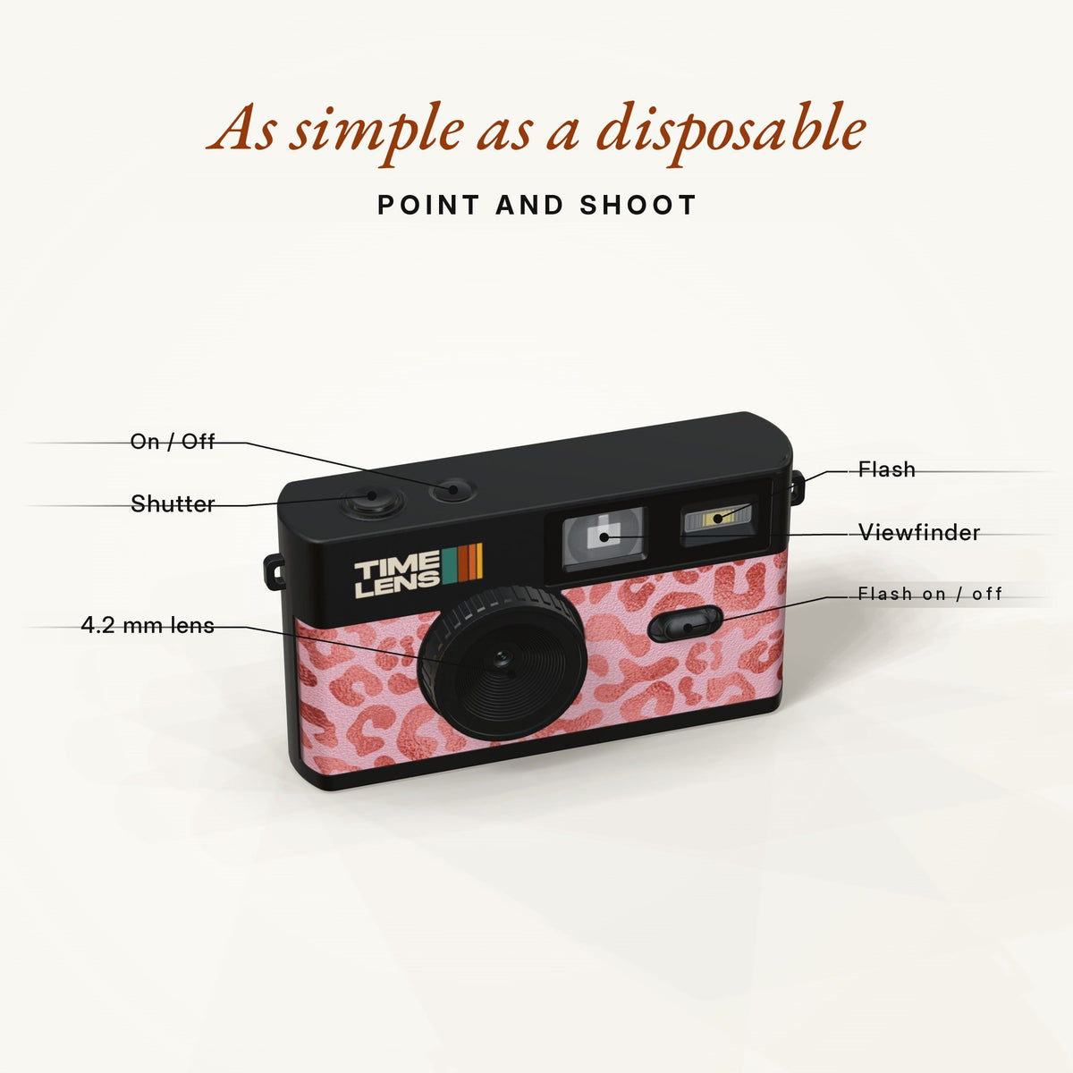 Fotocamera TimeLens® – Edizione Pink Leopard - TIMELENS US