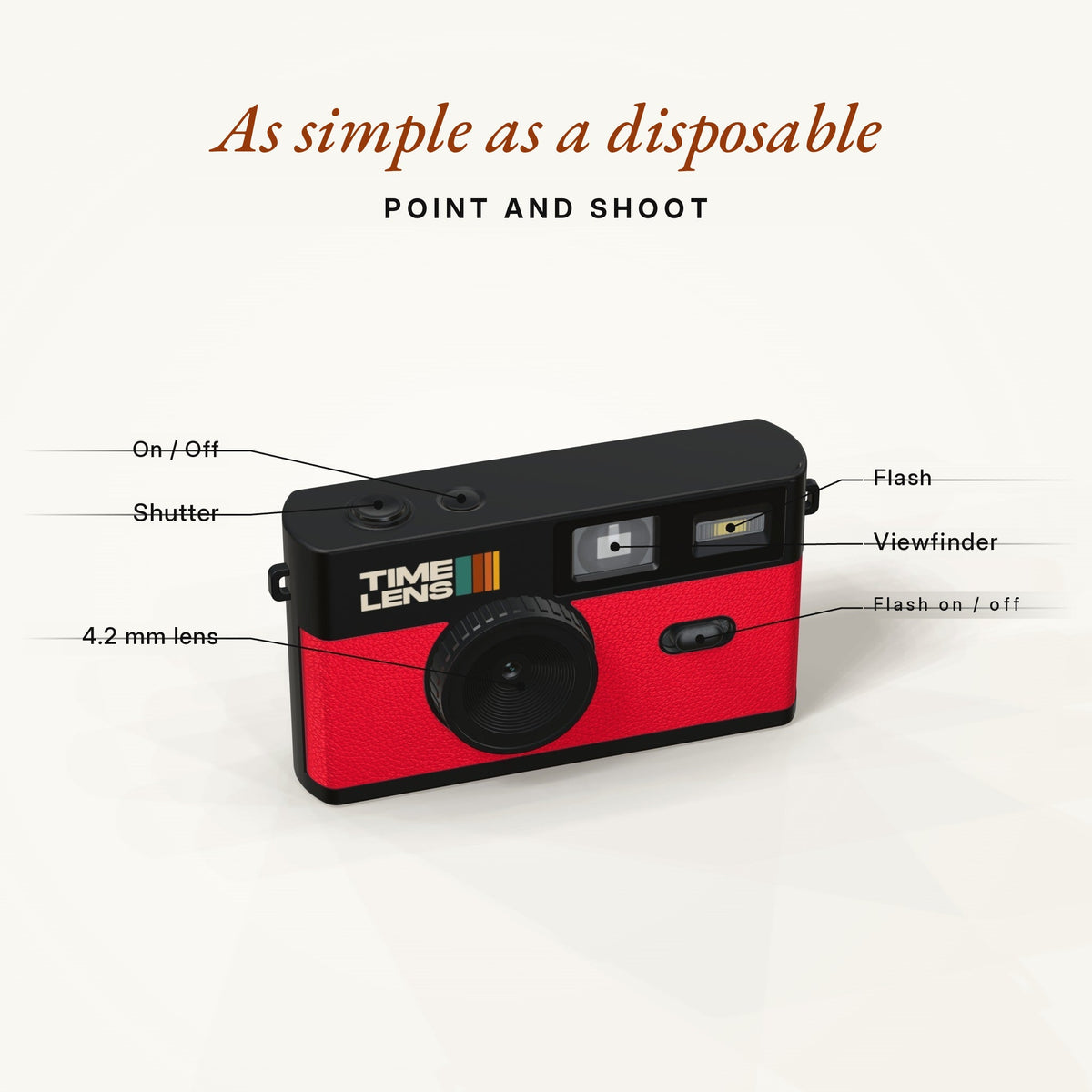 Fotocamera TimeLens® – Red Edition - TIMELENS US