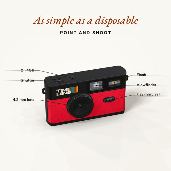 Fotocamera TimeLens® – Red Edition - TIMELENS US