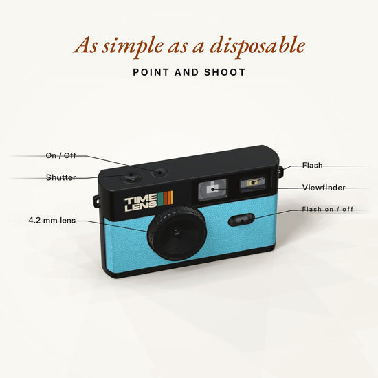 TimeLens® Camera – Turquoise Blue Edition - TIMELENS US
