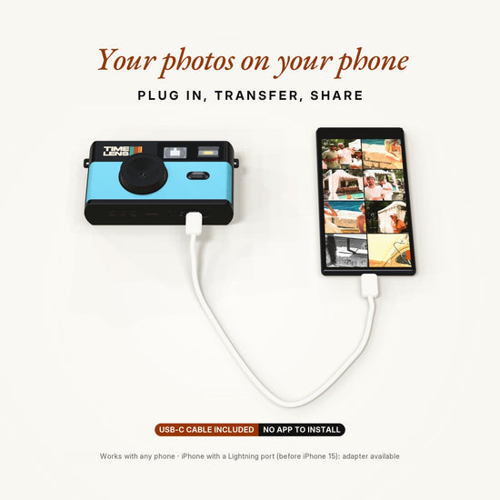 TimeLens® Camera – Turquoise Blue Edition - TIMELENS US