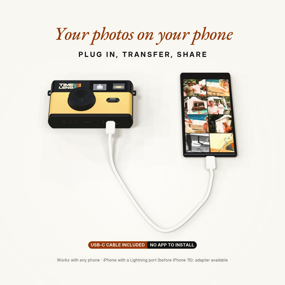 Fotocamera TimeLens® – Edizione Yellow - TIMELENS US