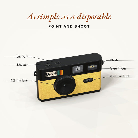 Fotocamera TimeLens® – Edizione Yellow - TIMELENS US