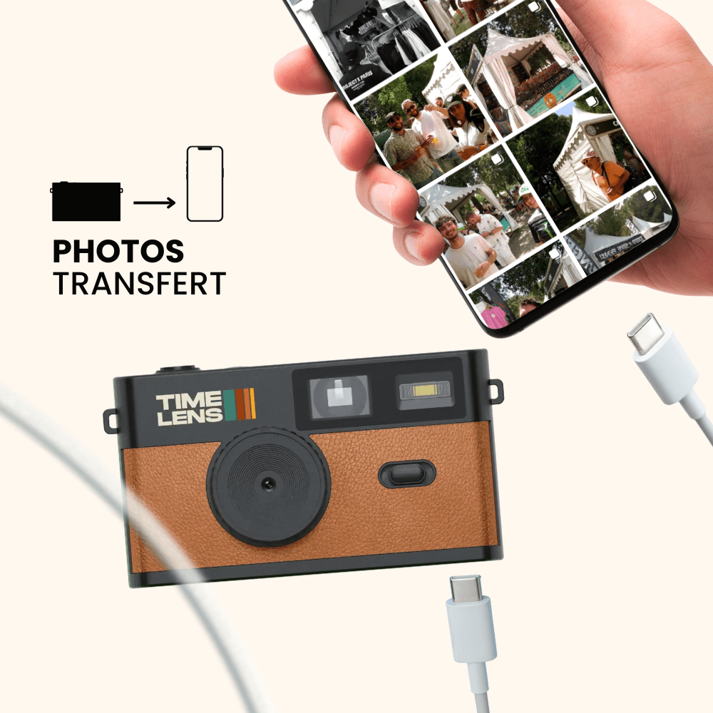 TimeLens® Camera - TIMELENS US